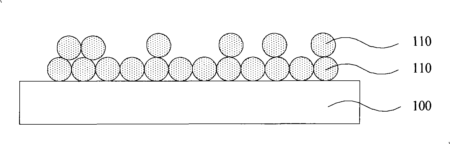 Method for depositing atomic layer and semiconductor device formed by the same