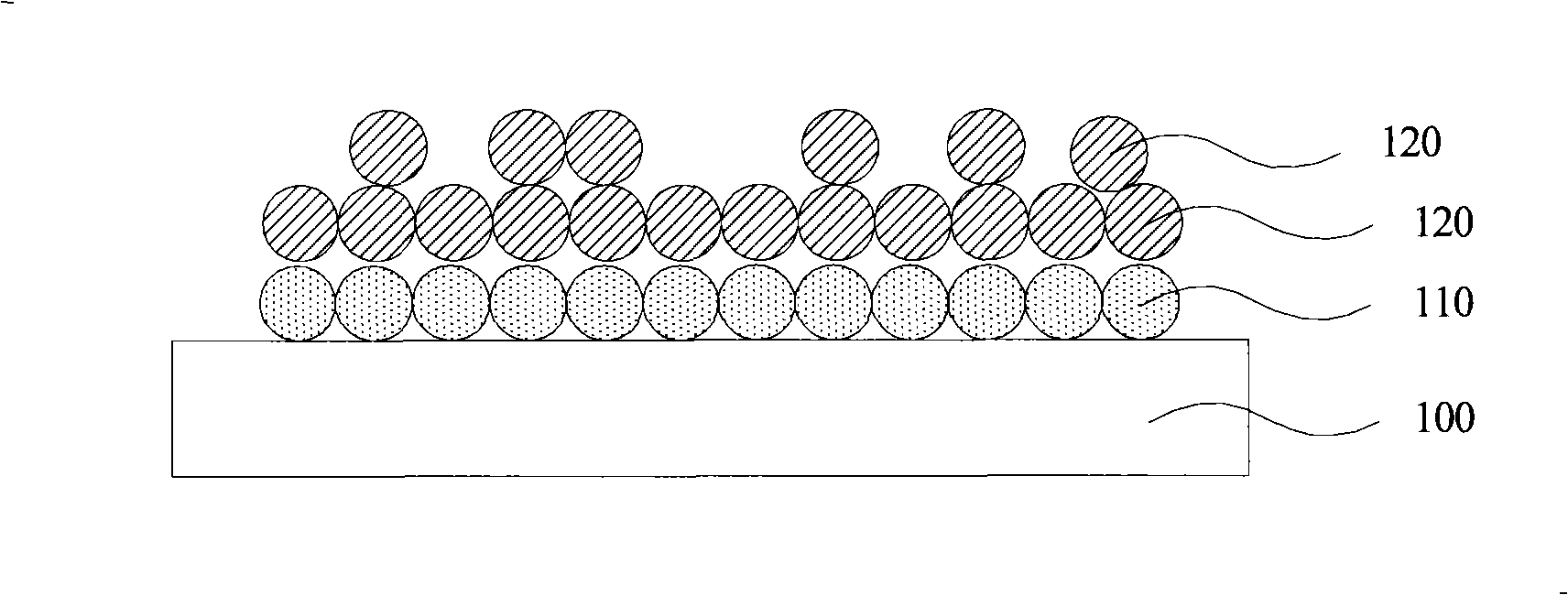 Method for depositing atomic layer and semiconductor device formed by the same