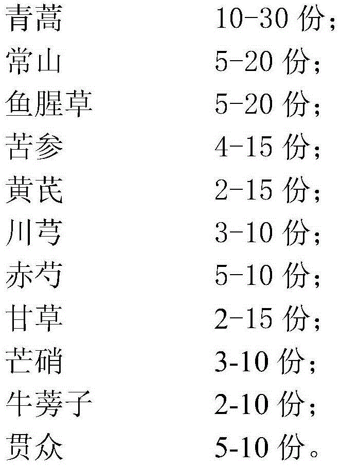 Traditional Chinese medicinal composition for preventing and treating swine eperythrozoonosis and preparation method of traditional Chinese medicinal composition