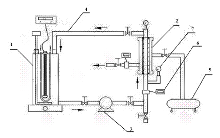 Device for coupling photocatalytic oxidation and inorganic ceramic membrane separation