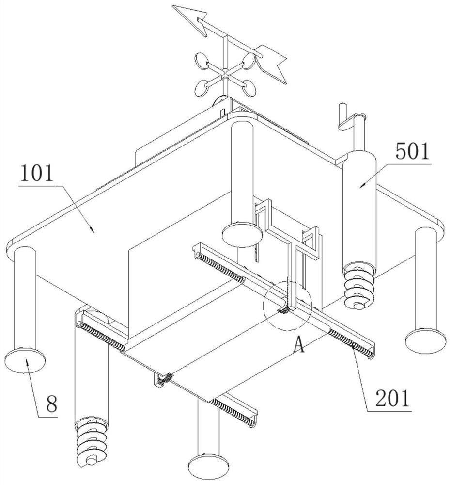 Equipment integrating ecological environment detection, evaluation and early warning