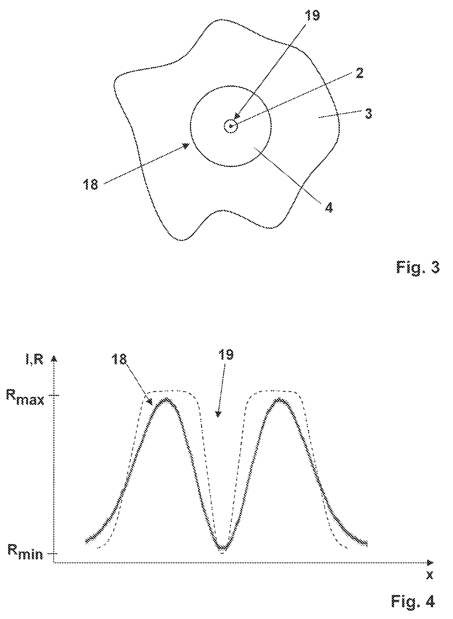 Method and apparatus for tracking a particle, particularly a single molecule, in a sample