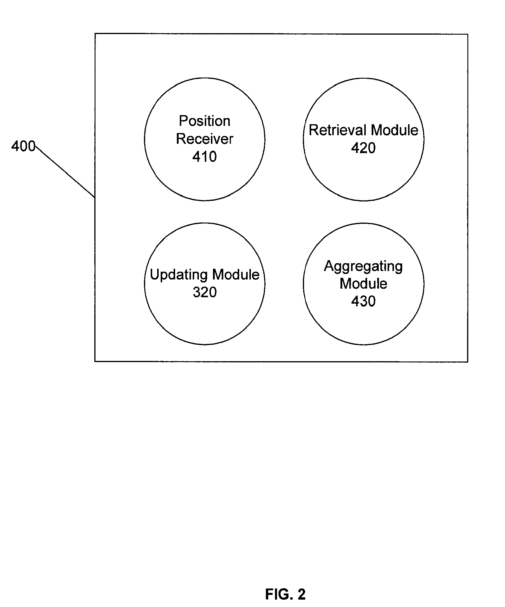 System and method for developing small geographic area population, household, and demographic count estimates and projections using a master address file