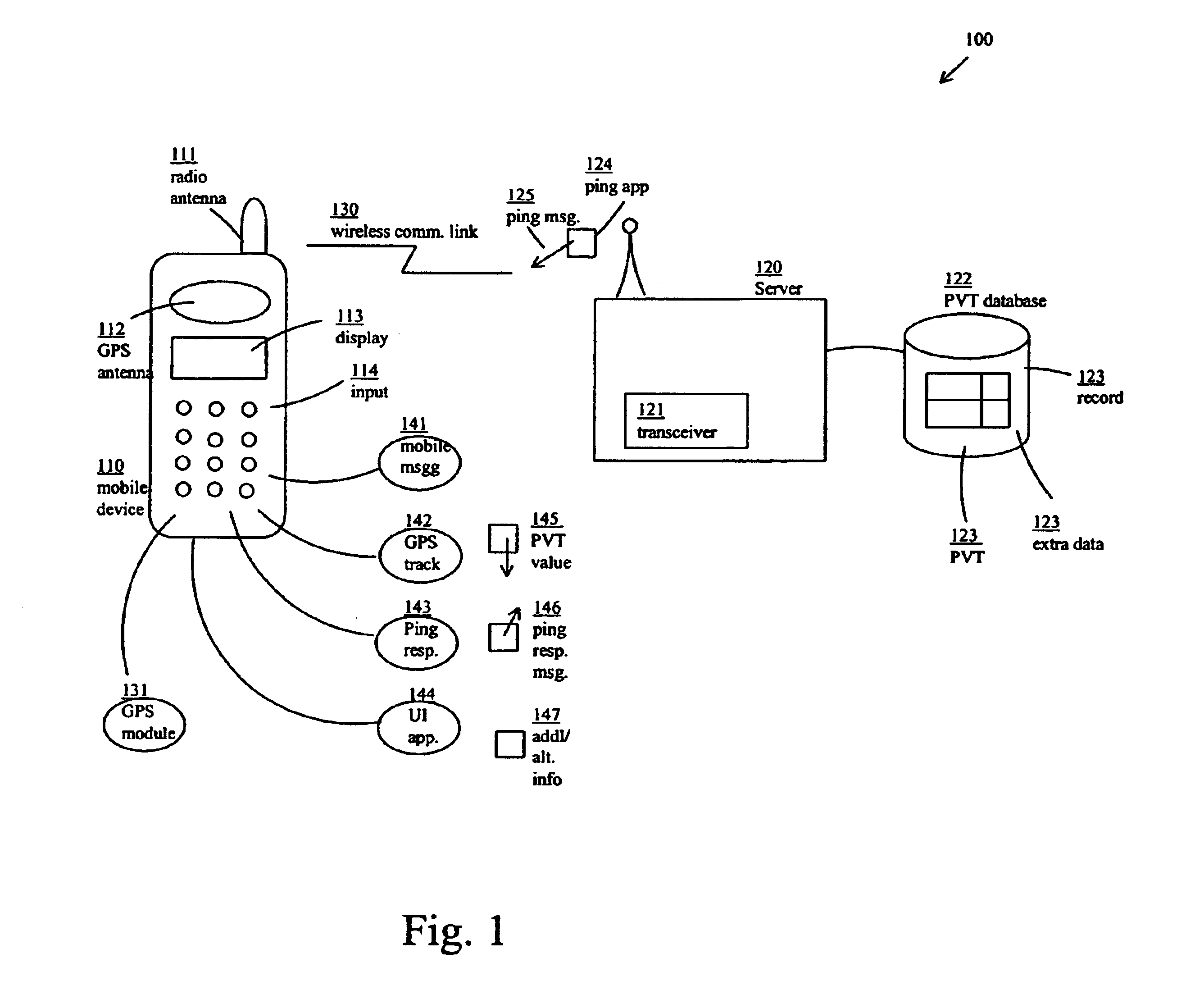 Opt-In pinging and tracking for GPS mobile telephones