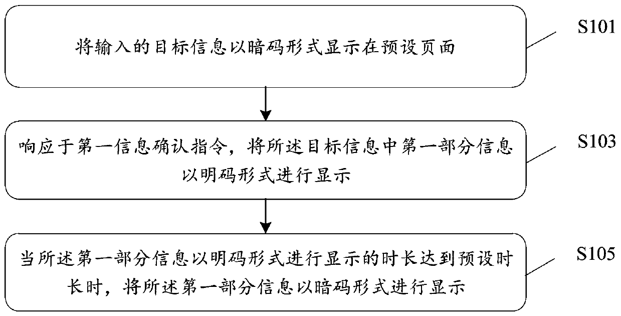 Information processing method, device and equipment and storage medium