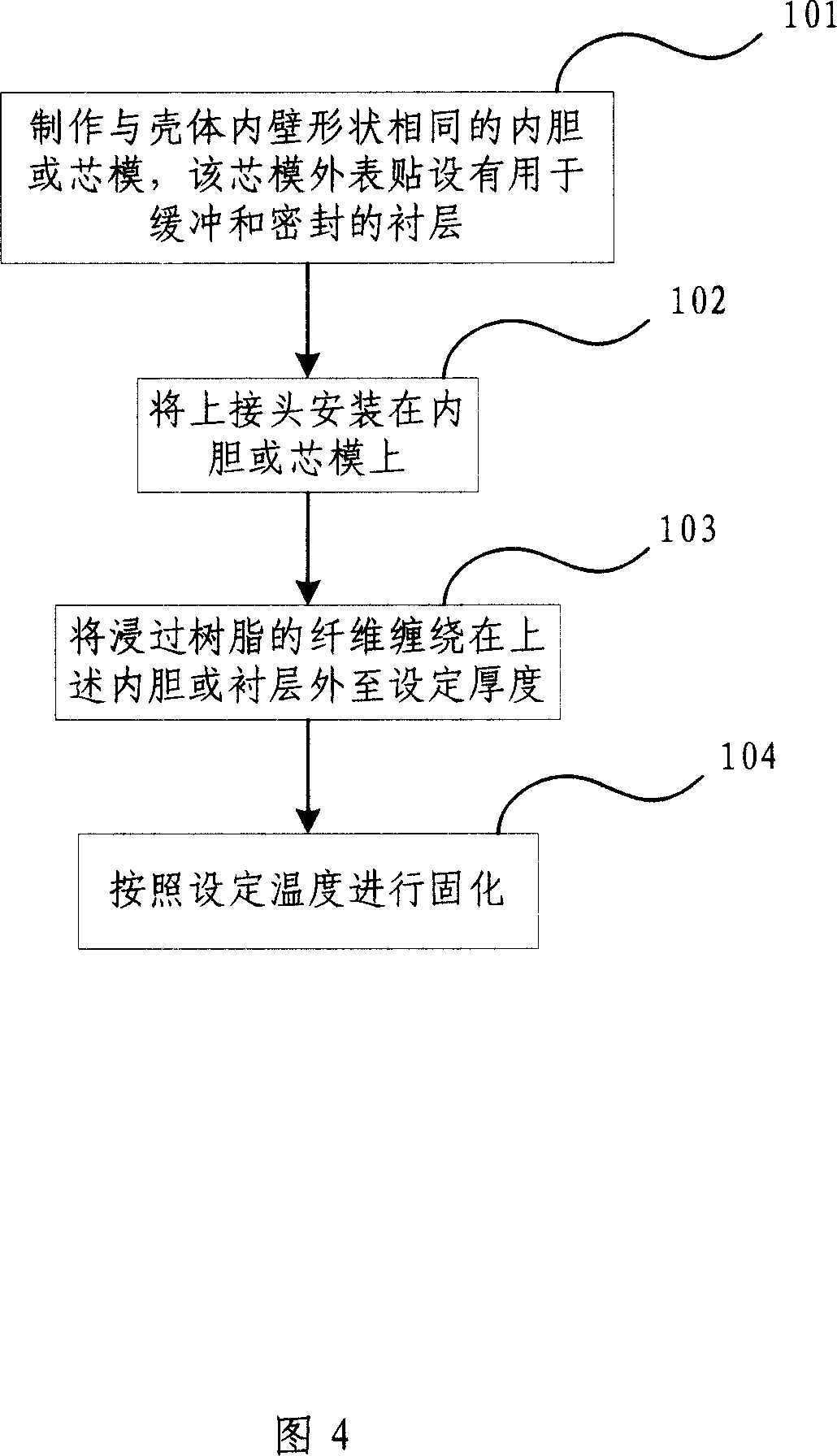 Flame-proof ball convenient for fast transferring and manufacturing method for composite material casing thereof