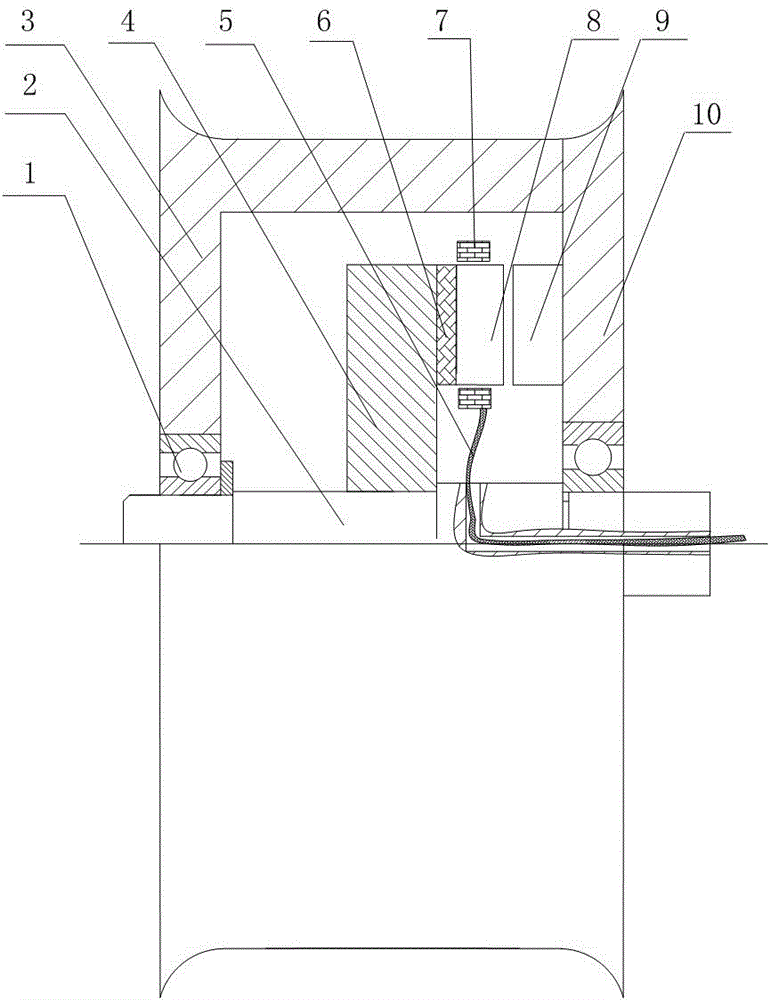 Hub-type axial excitation permanent magnetic motor