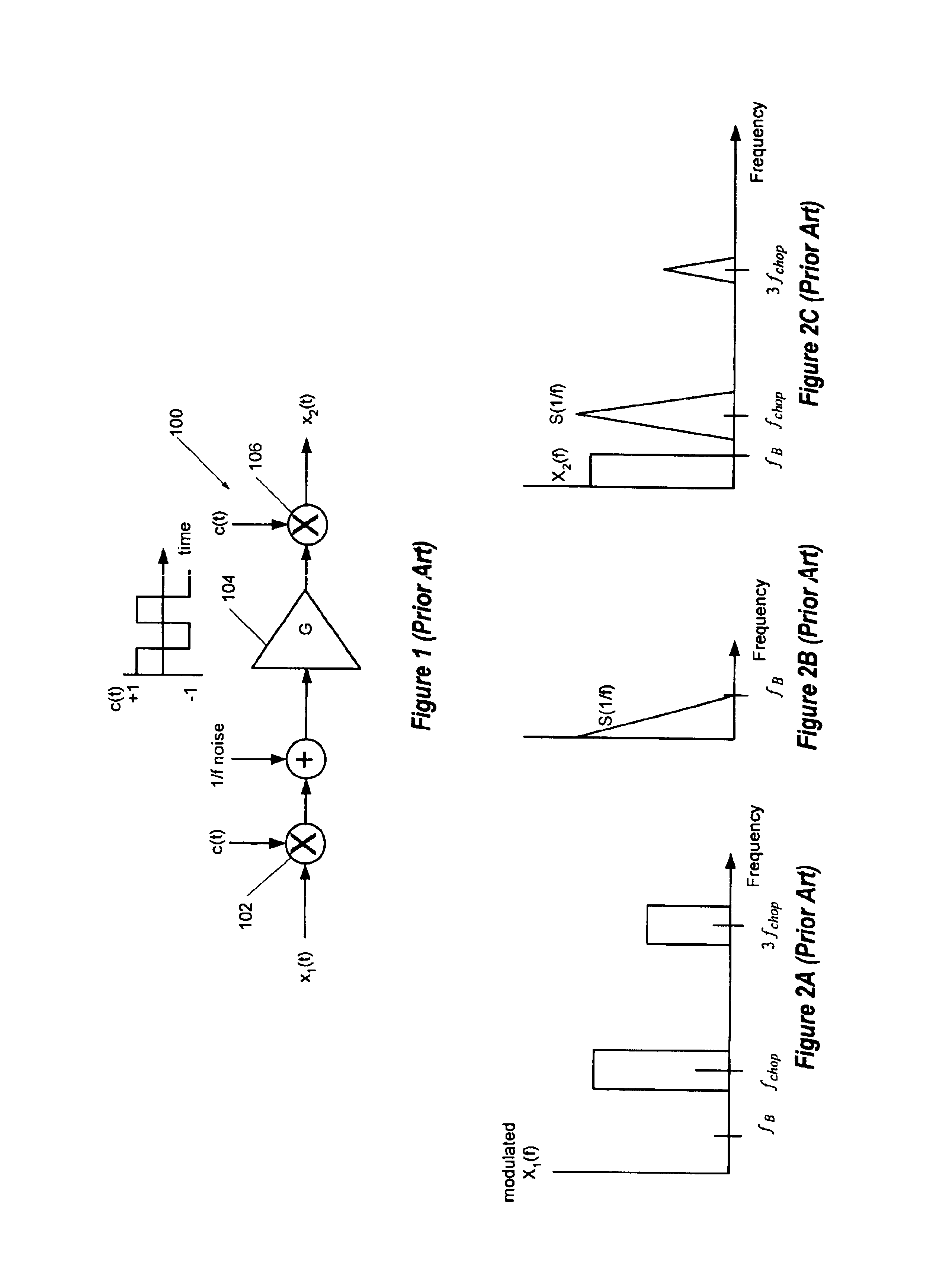 Signal processing system with baseband noise modulation and noise filtering