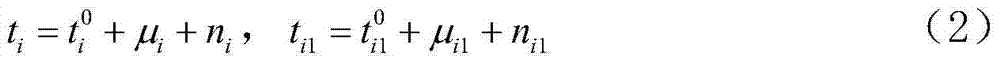 Non line-of-sight propagation state identification and data reconfiguration method of ultra-wide bandwidth wireless positioning