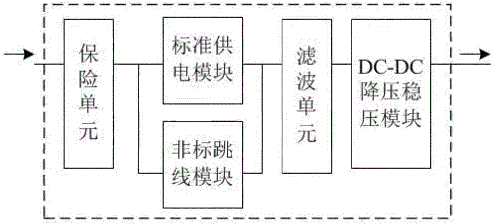 Standard POE and mandatory non-standard POE integrated powered power supply circuit