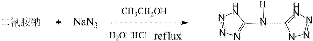 High-energy low-explosion-temperature nitrocellulose preparation method