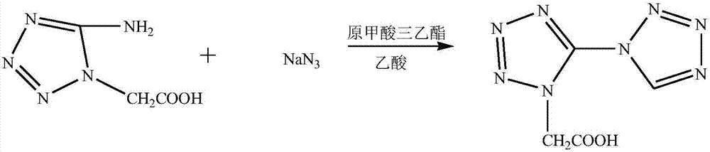 High-energy low-explosion-temperature nitrocellulose preparation method