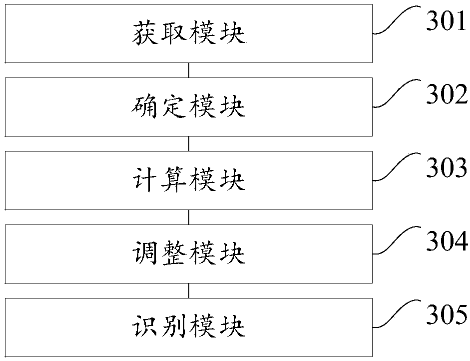 Crop pest identification method and device