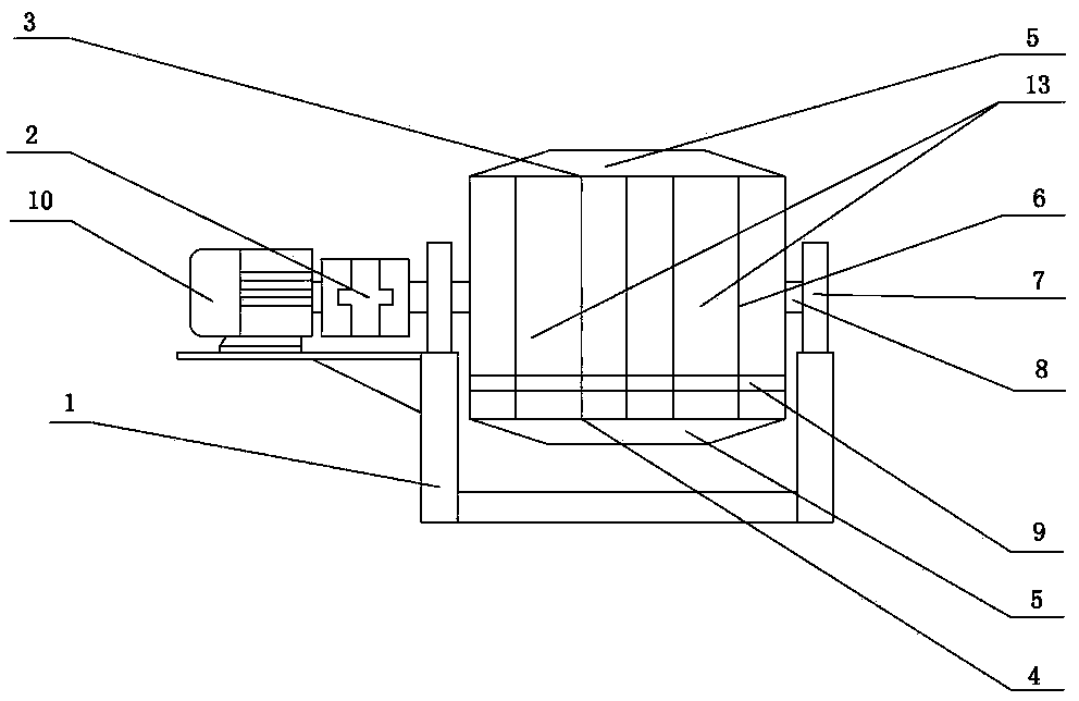 Double-bag overturning device