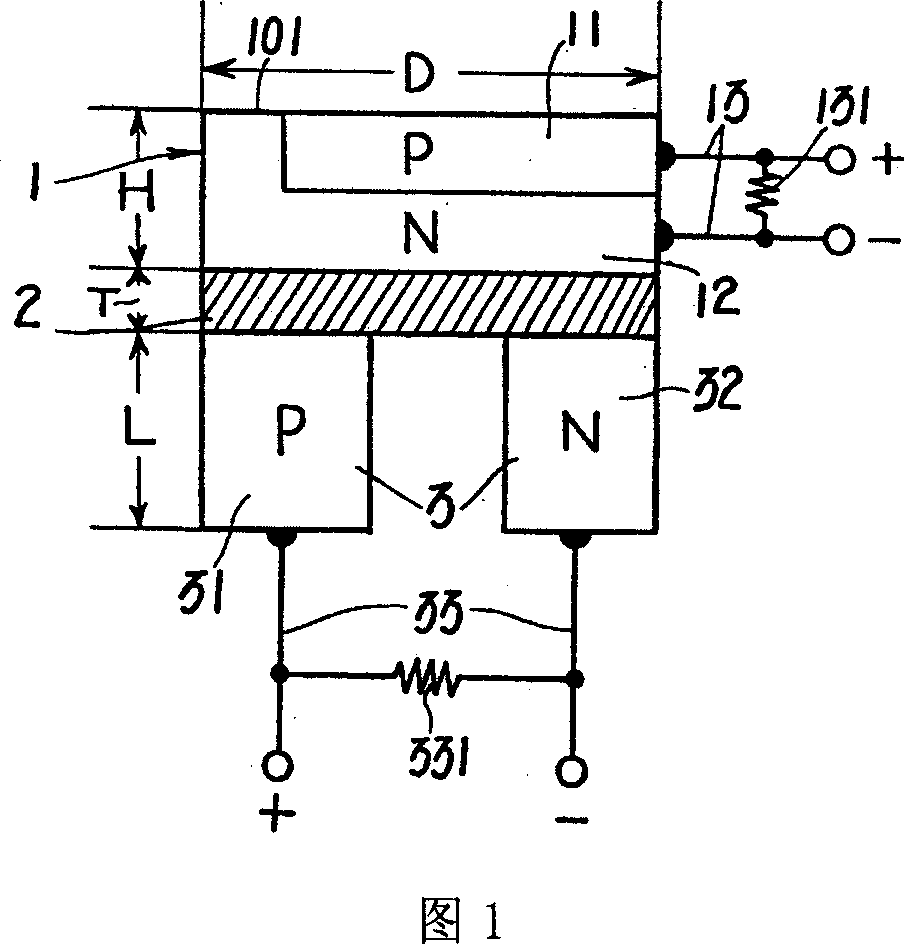 Power generation system of hybrid energy sources based on photovoltaic effect, and thermoelectric effect of solar energy