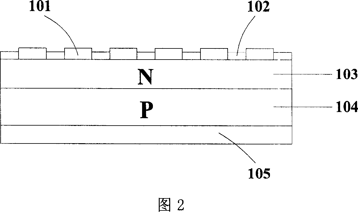 Power generation system of hybrid energy sources based on photovoltaic effect, and thermoelectric effect of solar energy