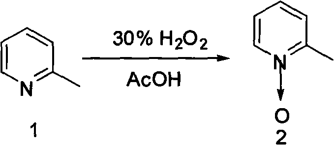 Synthesis method of 2-pyridine formaldoxime