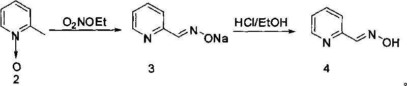 Synthesis method of 2-pyridine formaldoxime