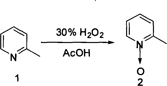 Synthesis method of 2-pyridine formaldoxime