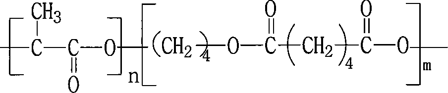 Polylactic acid radical biological degradable material and method for preparing same