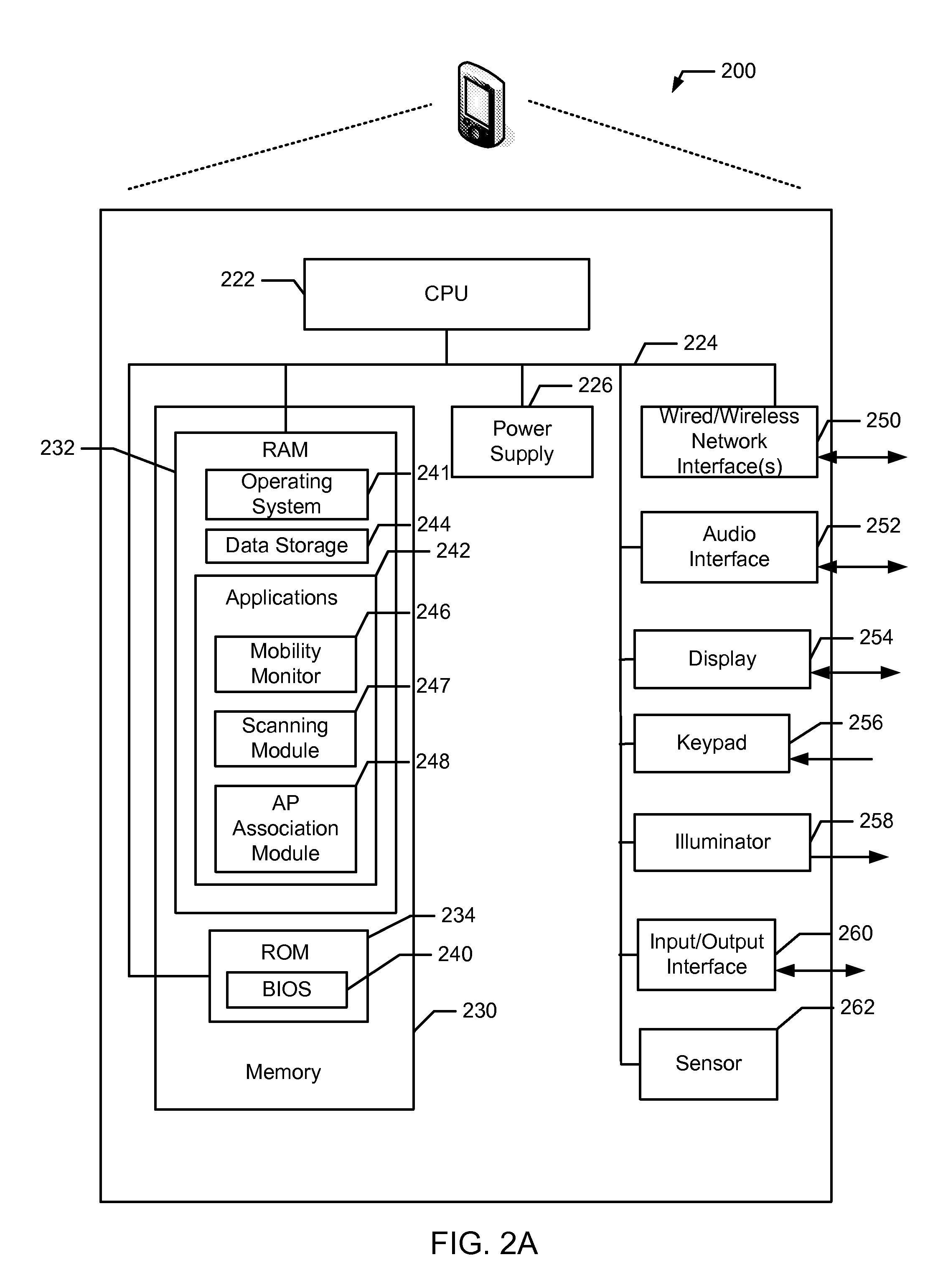 Method, apparatus, and system for connecting a mobile client to wireless networks