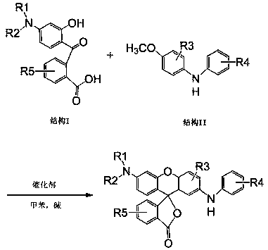 A kind of synthetic method of fluoran compound and its catalyst