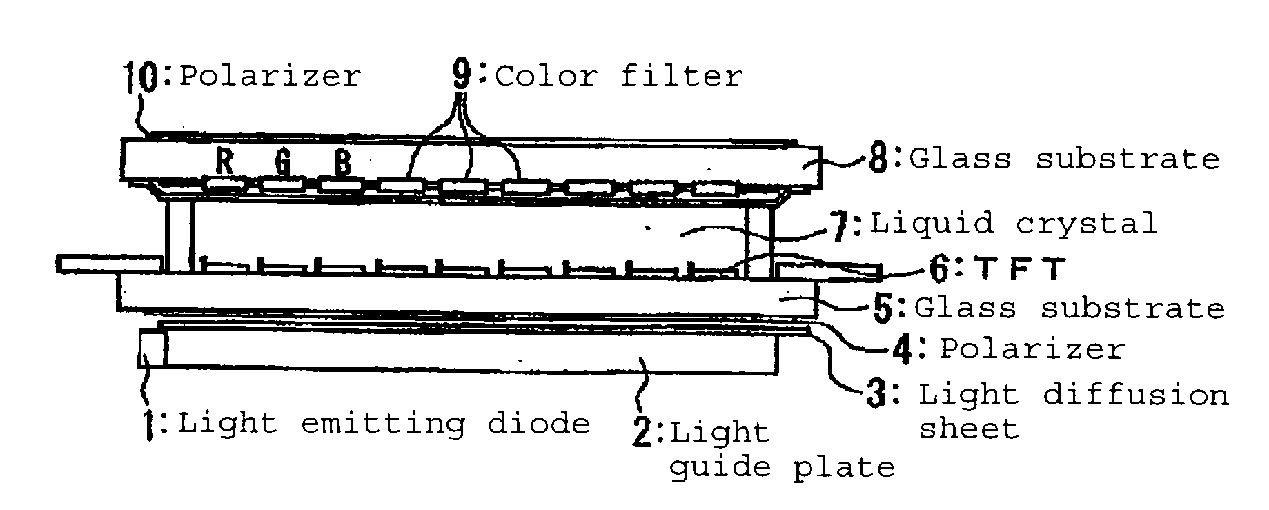 Color image display device