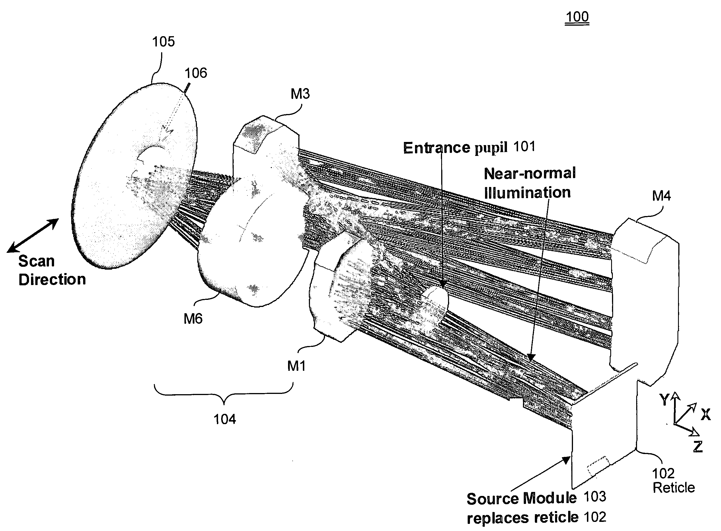 Tailored reflecting diffractor for EUV lithographic system aberration measurement