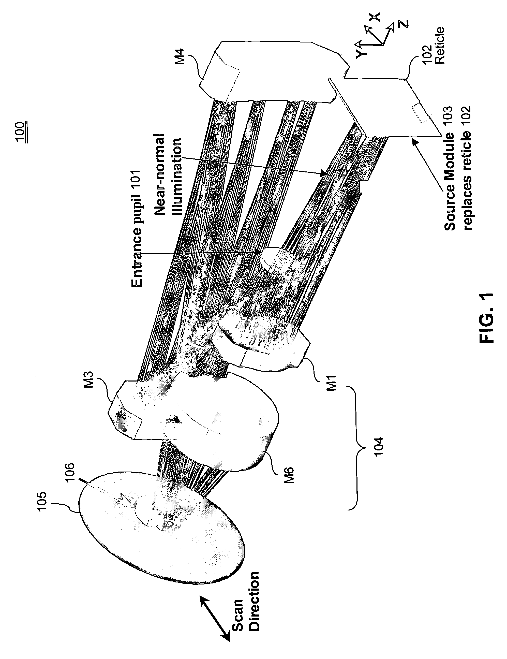 Tailored reflecting diffractor for EUV lithographic system aberration measurement