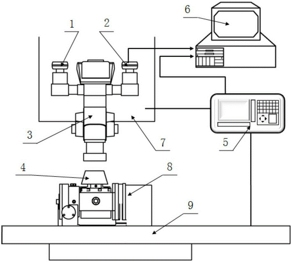 Trans-scale geometrical parameter measurement method based on microscopic visual sense