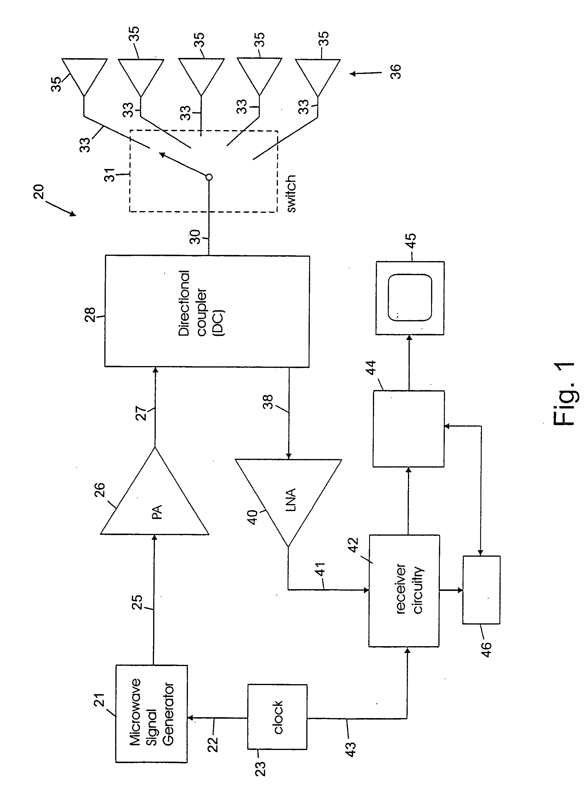 Microwave-based examination using hypothesis testing