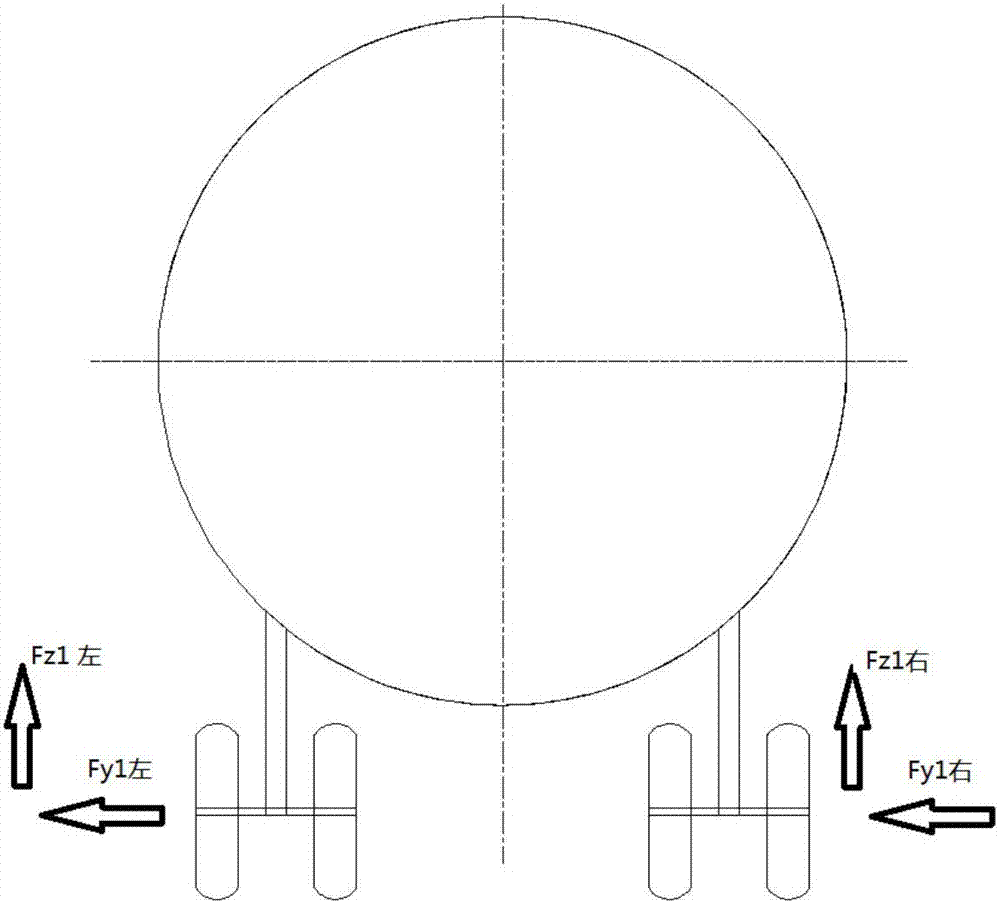 Processing method of aircraft ground lateral load