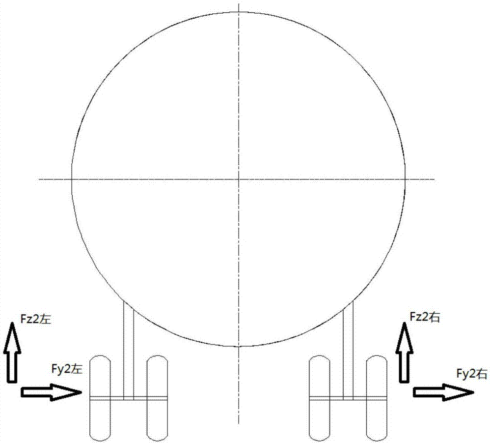 Processing method of aircraft ground lateral load