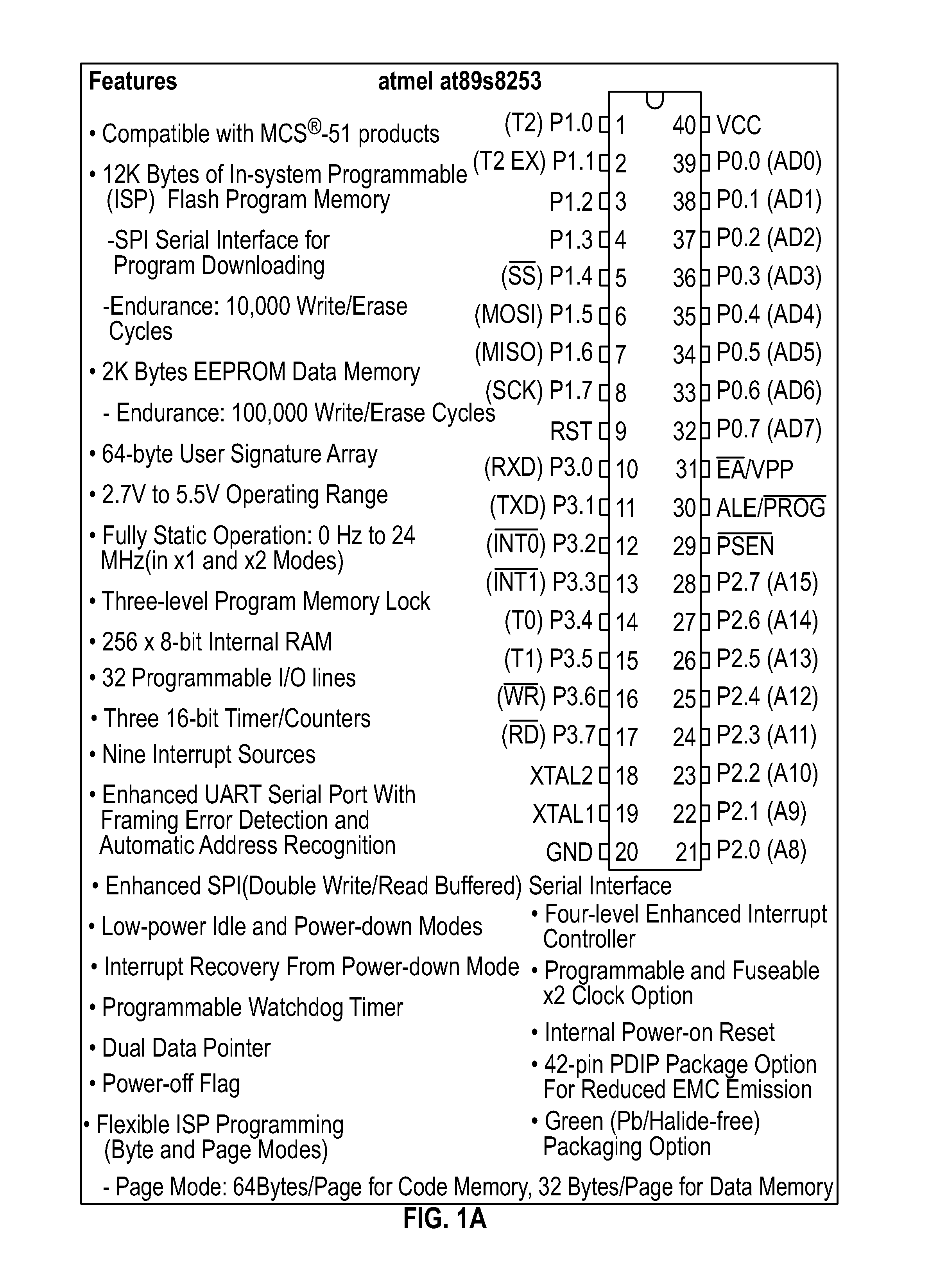 Method and System for Verification and Authentication Using Optically Encoded QR Codes