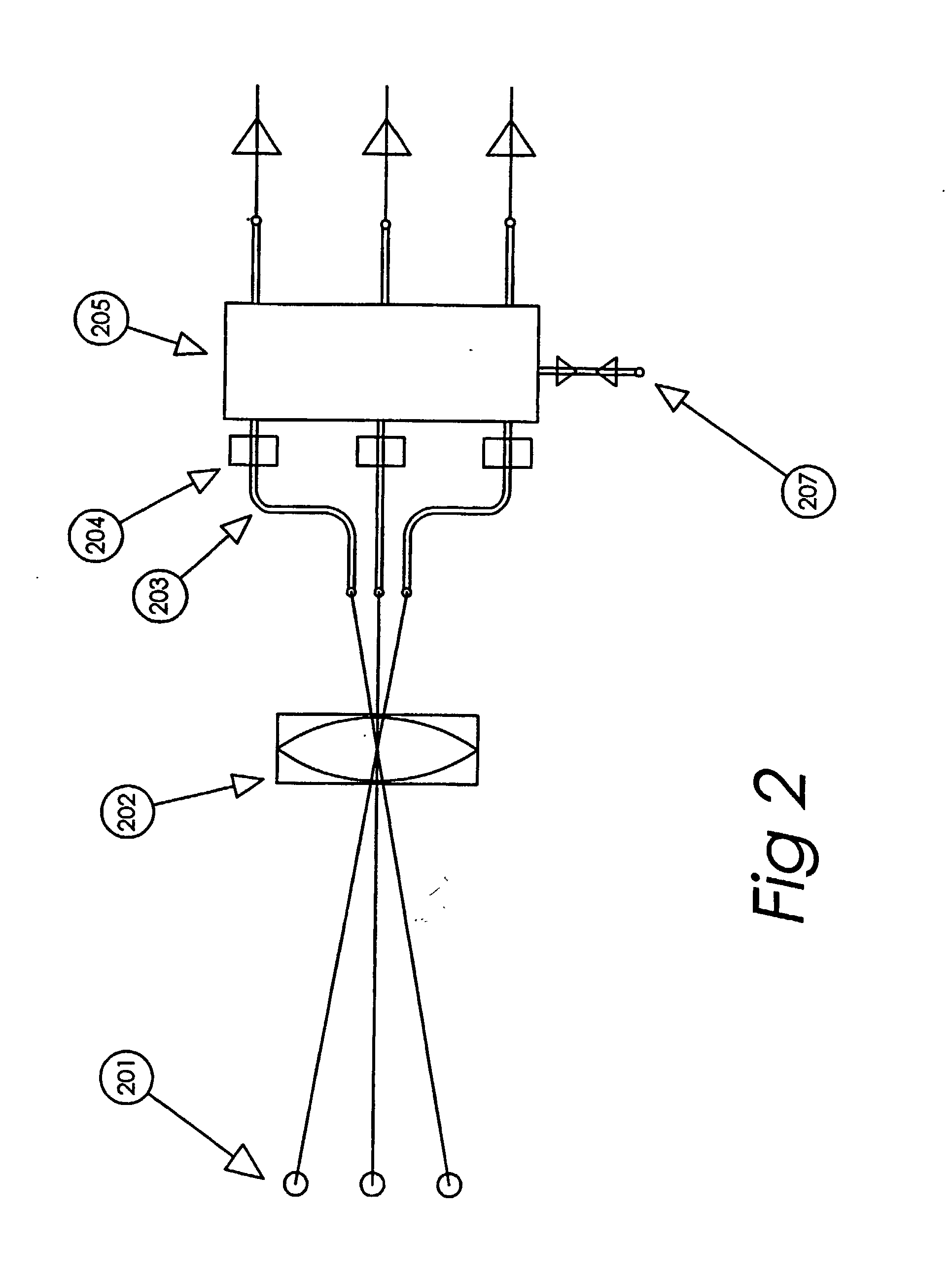 Wireless communication systems