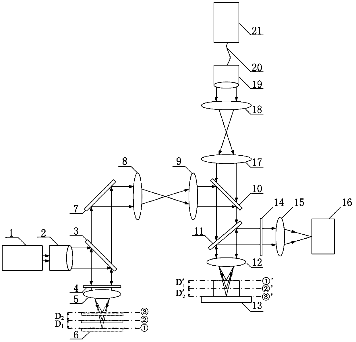 Zoom two-photon optical tweezers microscopic imaging device and method