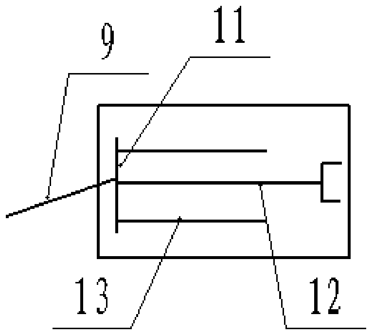 An electric vehicle electromagnetic anti-collision box