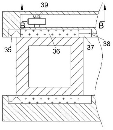 Self-adhesive label labeling machine for bottles