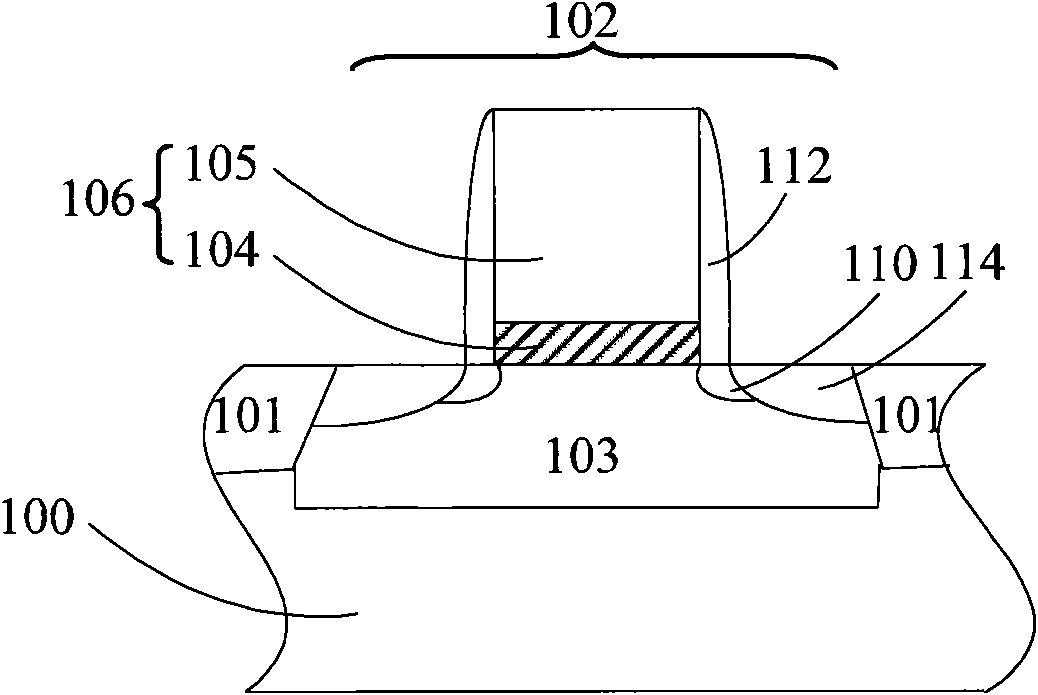 MOS (Metal Oxide Semiconductor) transistor and manufacture method thereof