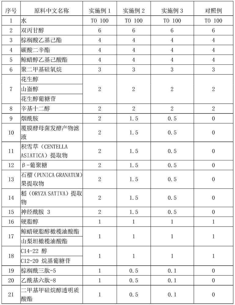 Skin care product with five-dimensional anti-wrinkle and anti-aging effects and preparation method thereof