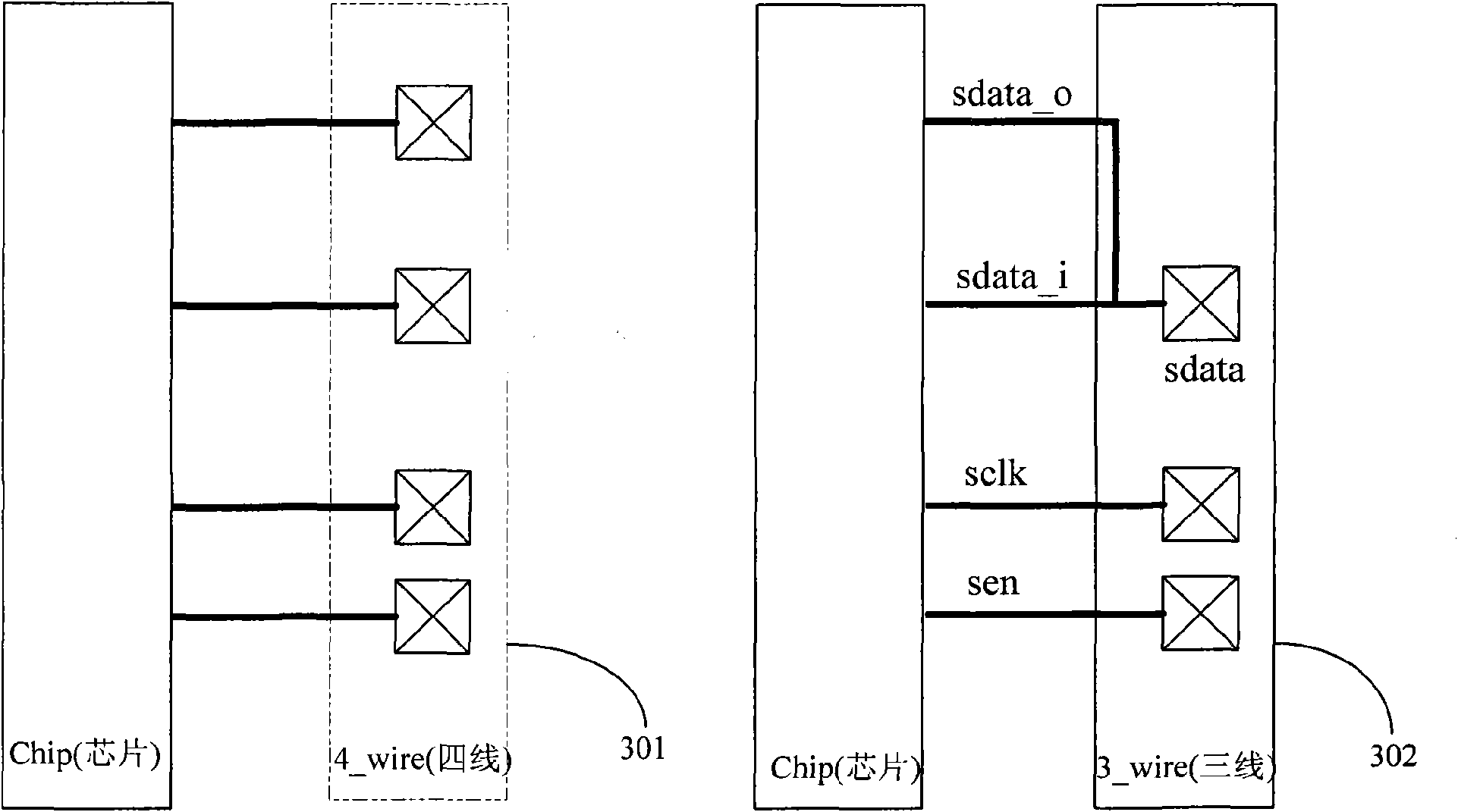 Digital control interface device compatible with three-wire and four-wire SPI working forms simultaneously