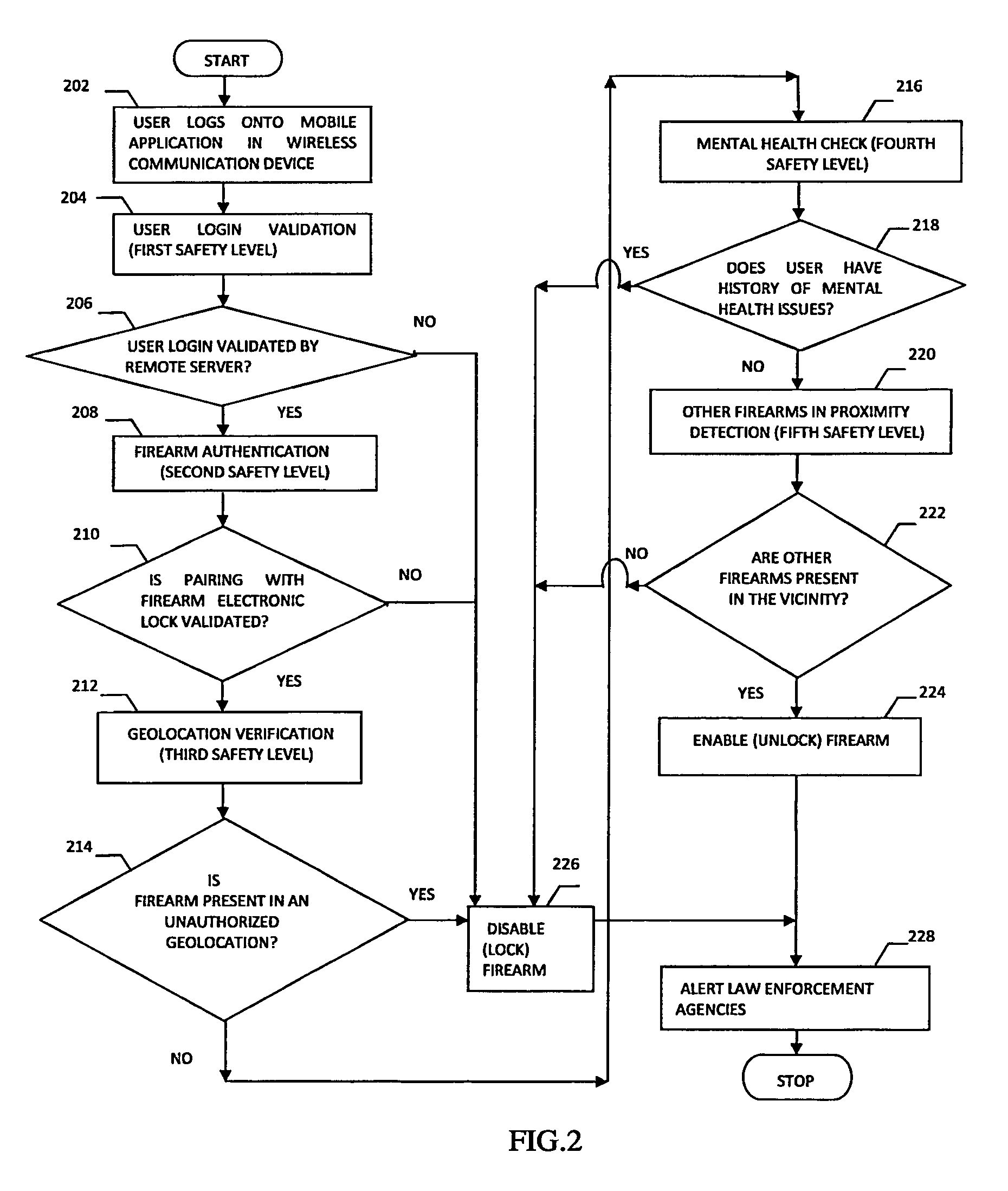 System and methods for firearm safety enhancement