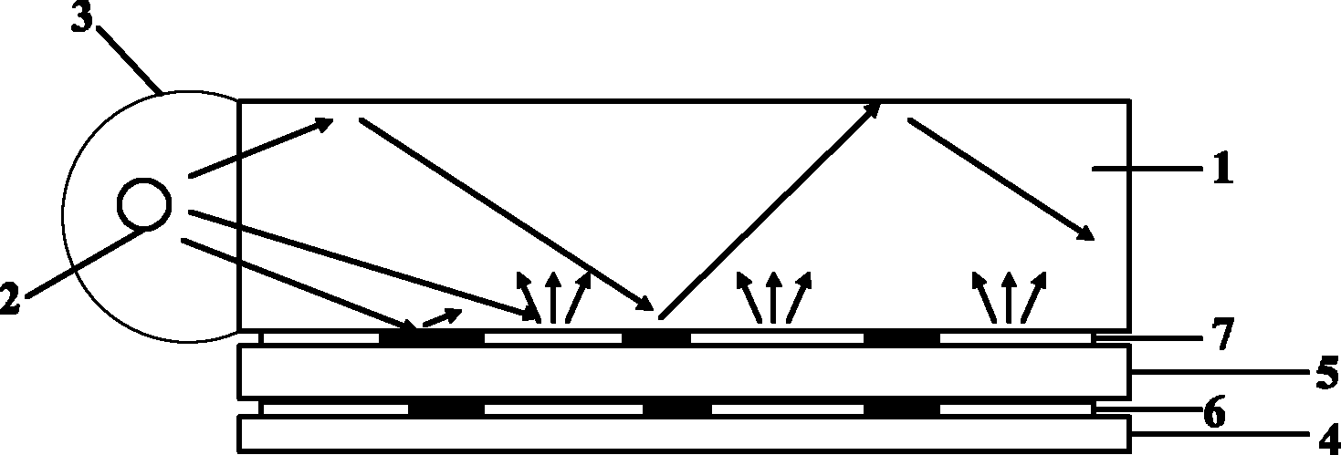 Backlight and display