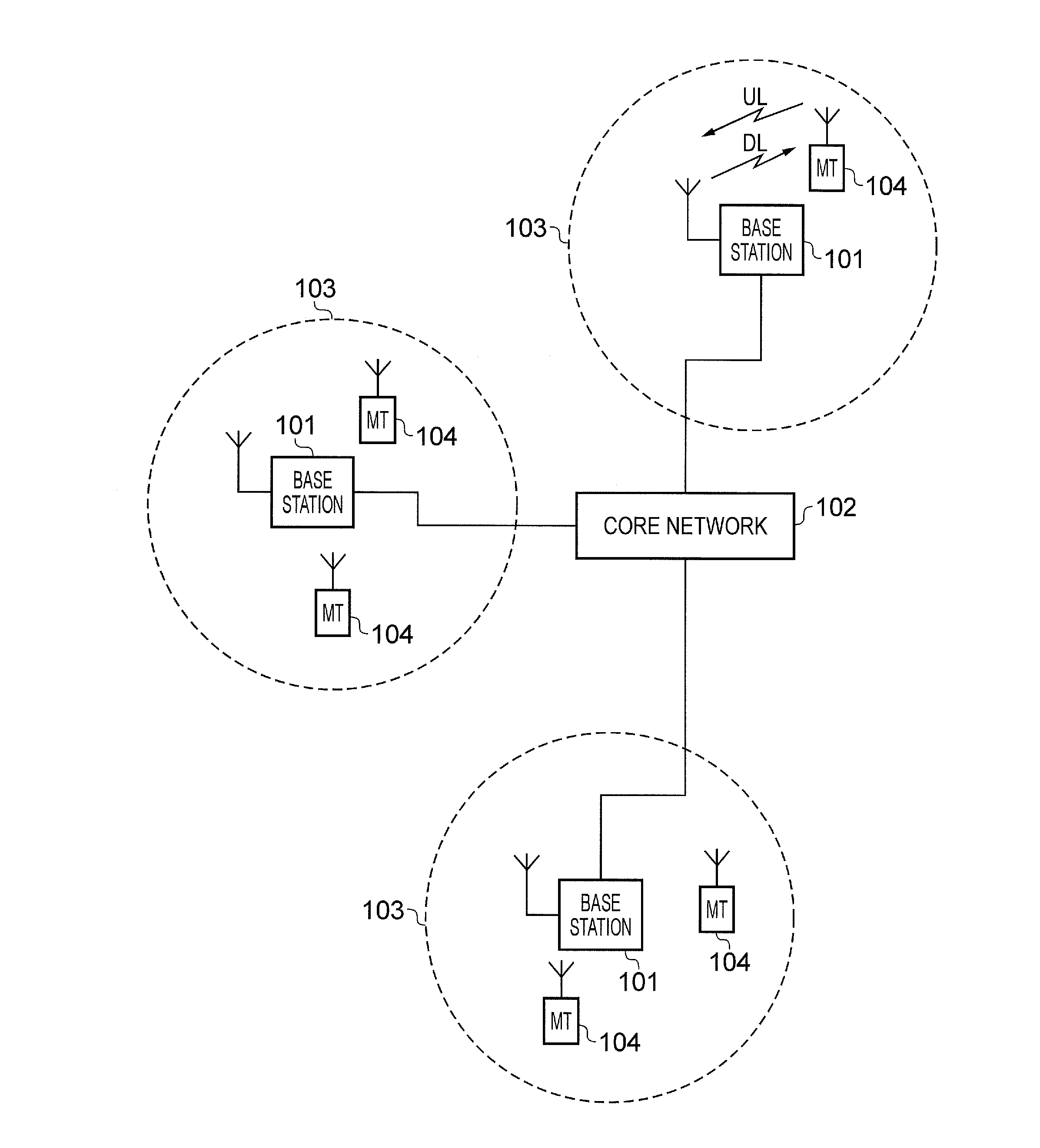 Telecommunications systems and methods