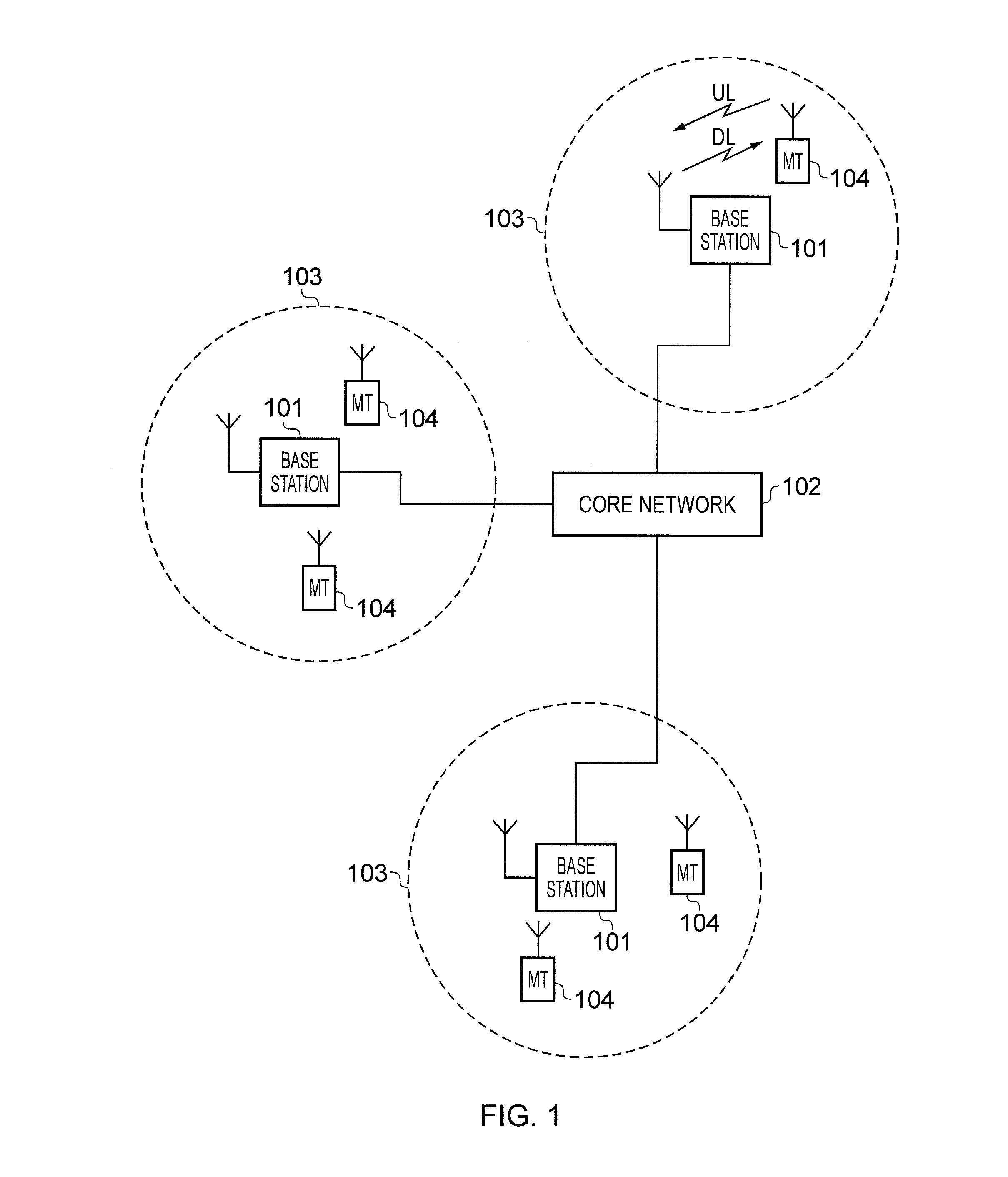 Telecommunications systems and methods