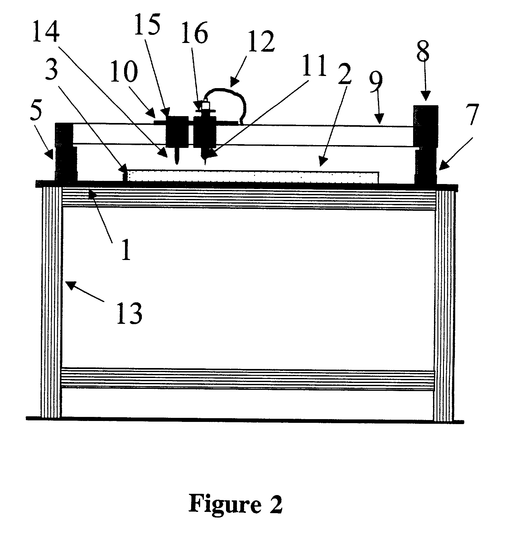 Mechanism for applying paint to canvas