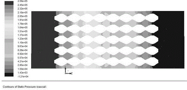 Novel partial pressure injection tool