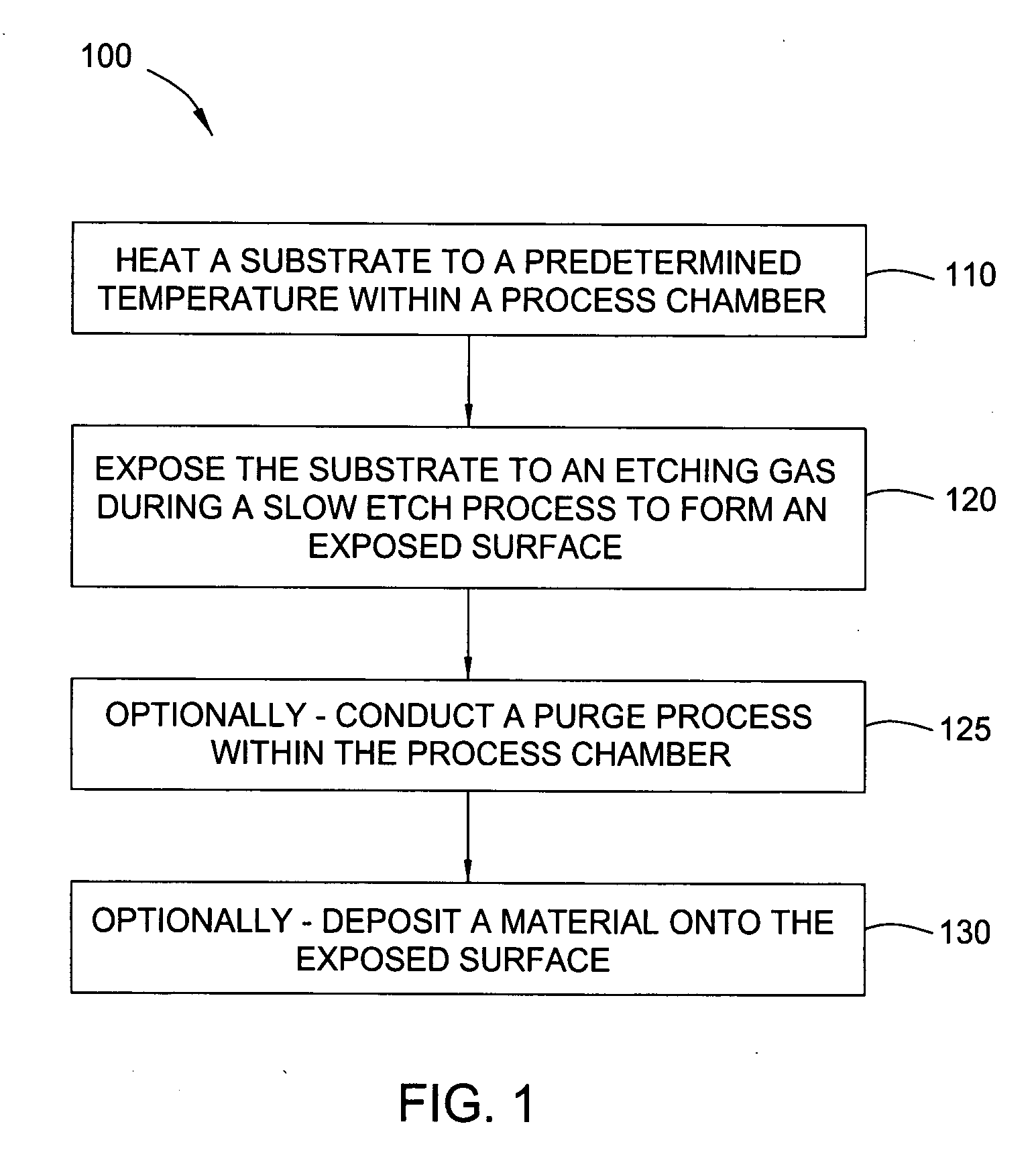 Etchant treatment processes for substrate surfaces and chamber surfaces