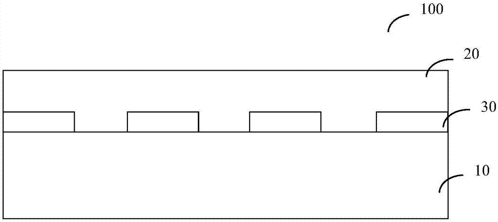 Flexible substrate structure and preparation method thereof