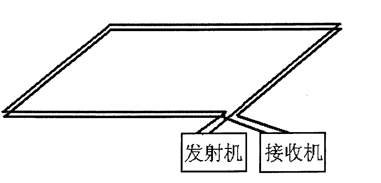 Transient electromagnetic splay transmitting and receiving coil